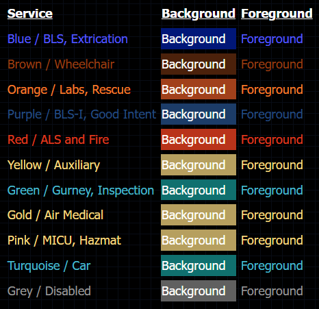 ColorBlindTheme.On.DarkMode