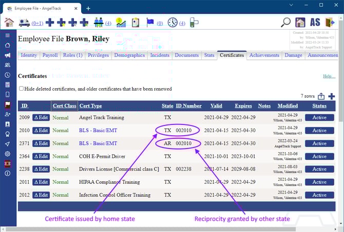 Certificates.Reciprocity