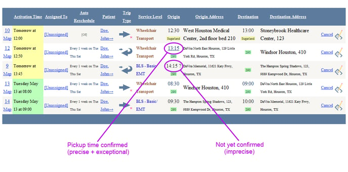 Dispatch.Schedule.PreciseExceptional