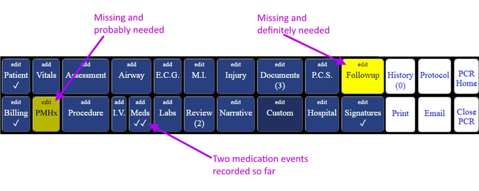 PCR.Buttons.reds.annotated