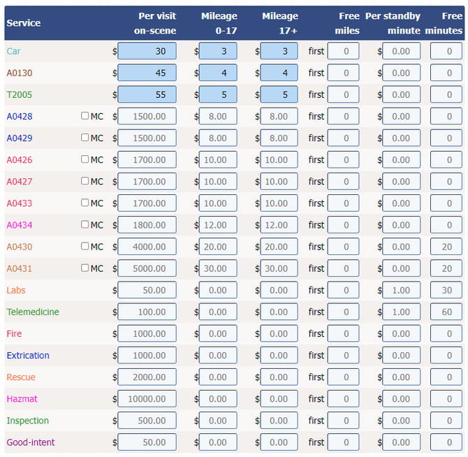 PricingChart-1