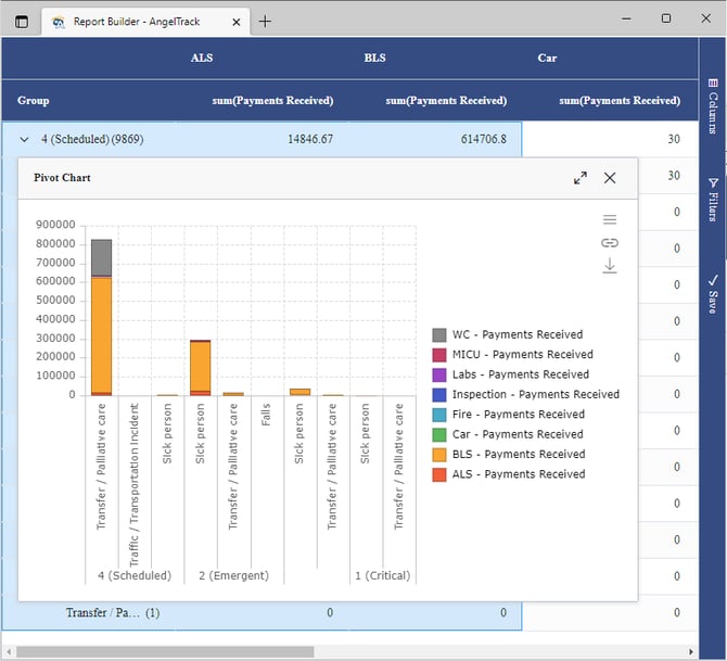 ReportBuilder.PivotChart.1