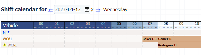 ShiftsCalendar.DoubleBookedVehicle