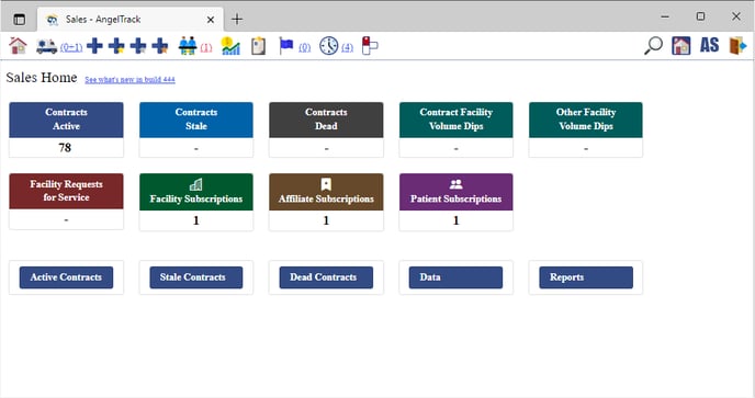 Subscriptions.Dashboards