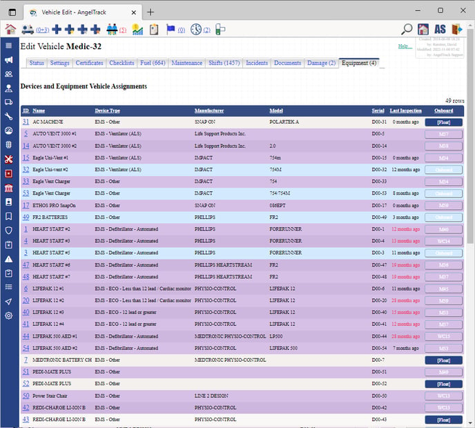 Vehicle.EquipmentList